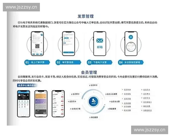 区块链技术赋能门票行业改革推动数字票务安全与便捷性提升