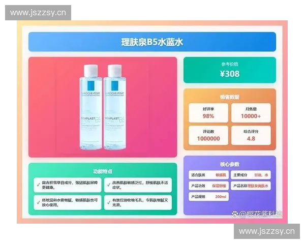 补水节点解析：全方位提升肌肤水润度与保湿效果指南